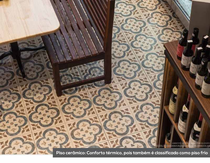 Piso Cerâmico Aeropisos 02